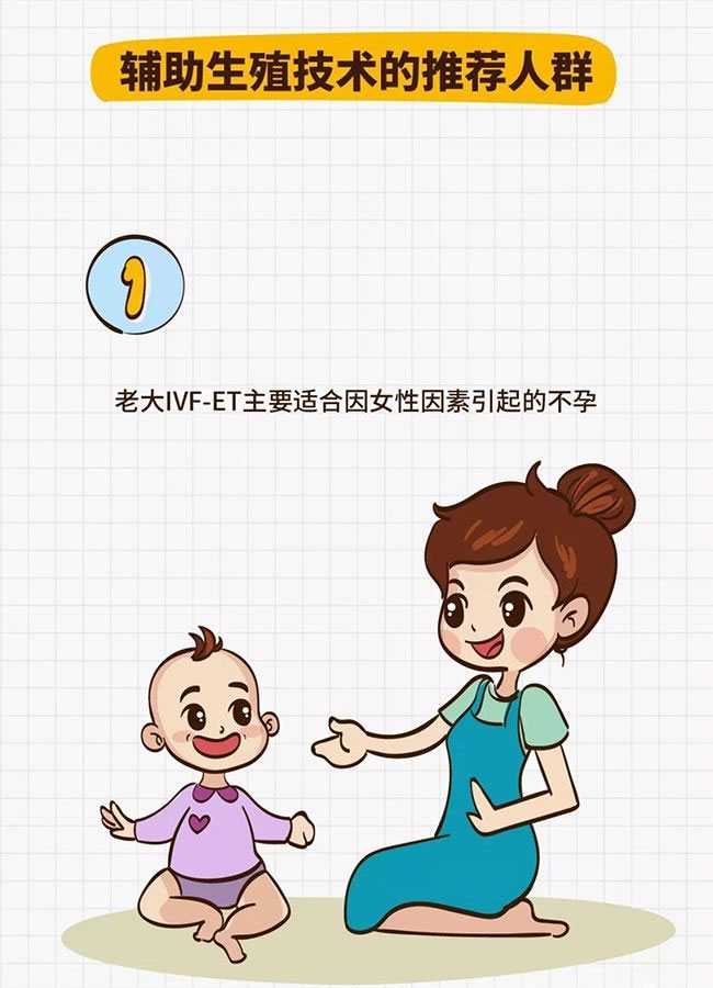 徐州有助孕公司吗_徐州添禧助孕联系方式_一、二、三代“试管婴儿”技术各有