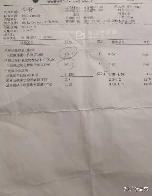 2023北京b超多少钱,在北京三院做试管婴儿大概需要多少钱啊？5万够吗？